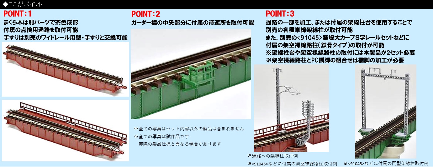 鉄道模型 :: TOMIX（トミックス）_3256_上路式ガーダー橋S140(Ｆ)(深緑)(PC橋脚・2本付)_N