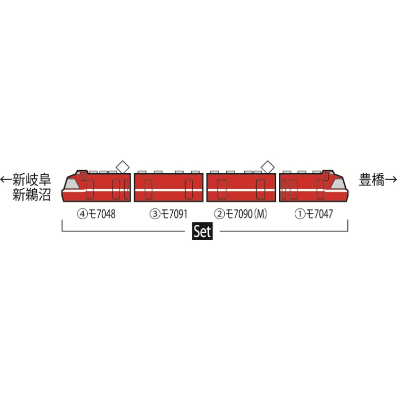 TOMIX Nゲージ 名鉄7000系パノラマカー 第47編成 白帯車セット 4両