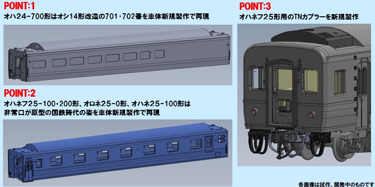 鉄道模型 :: TOMIX（トミックス）_98802_24系25-100形特急寝台客車(はやぶさ)セット(7両)_N