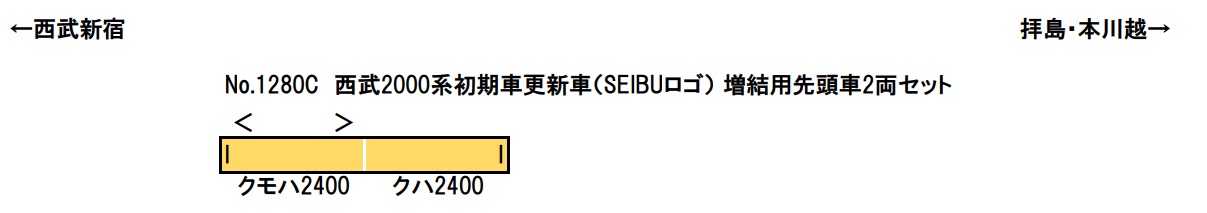 鉄道模型 :: GREENMAX（GMグリーンマックス）_1280C_西武2000系初期車