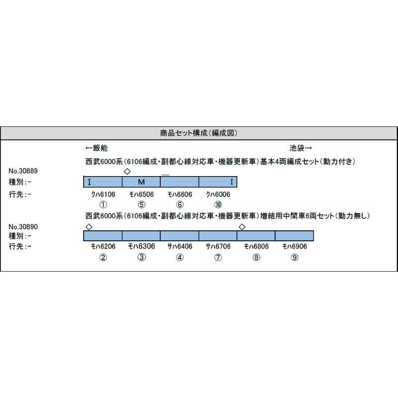 鉄道模型 :: GREENMAX（GMグリーンマックス）_30889_西武6000系 6106