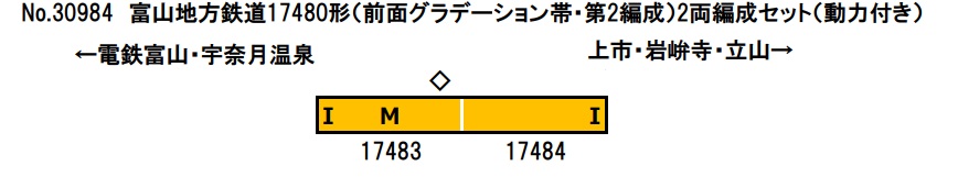 鉄道模型 :: GREENMAX（GMグリーンマックス）_30984_富山地方鉄道17480