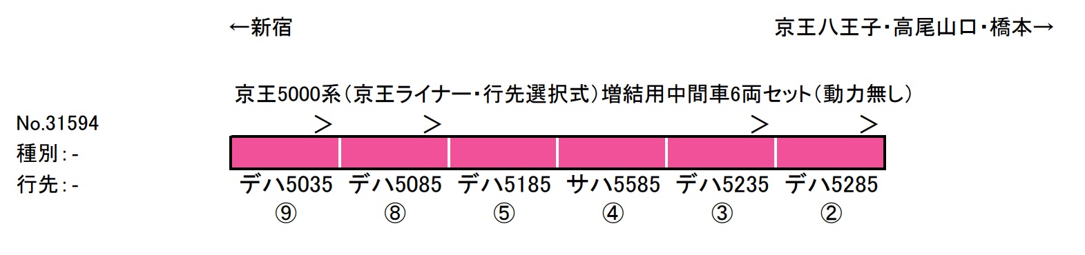 鉄道模型 :: GREENMAX（GMグリーンマックス）_31594_京王5000系(京王ライナー・行先選択式)増結用6両(動力無_N