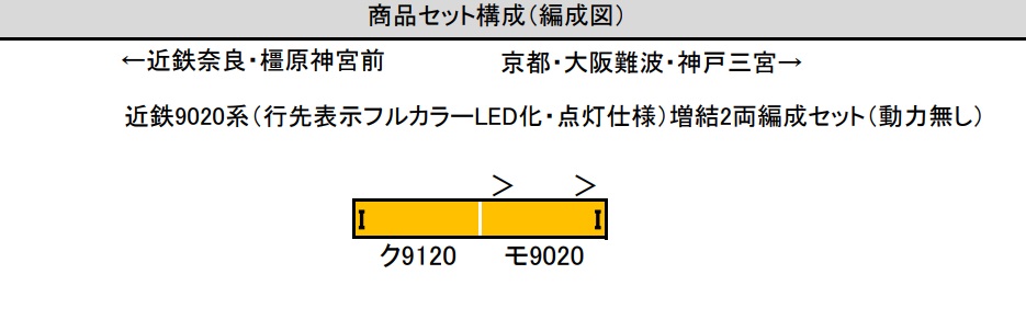 鉄道模型 :: GREENMAX（GMグリーンマックス）_31668_近鉄9020系(行先