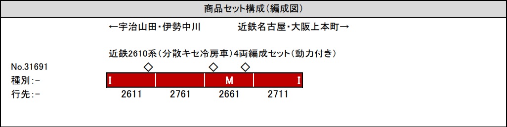 鉄道模型 :: GREENMAX（GMグリーンマックス）_31691_近鉄2610系(分散