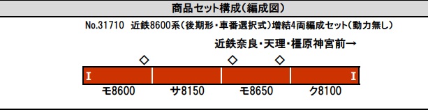 鉄道模型 :: GREENMAX（GMグリーンマックス）_31710_近鉄8600系(後期形