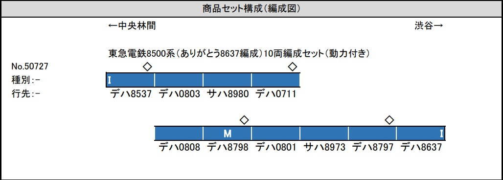 鉄道模型 :: GREENMAX（GMグリーンマックス）_50727_東急電鉄8500系