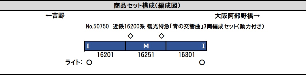 鉄道模型 :: GREENMAX（GMグリーンマックス）_50750_近鉄16200系 観光