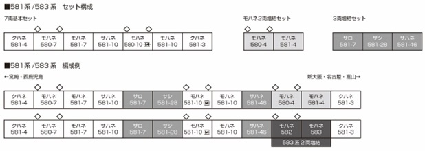 鉄道模型 :: KATO（カトー）_10-1717_581系(スリットタイフォン)7両