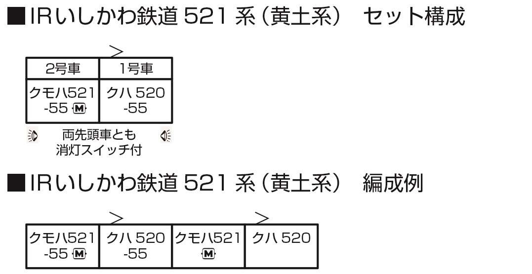 鉄道模型 :: KATO（カトー）_10-1507_IRいしかわ鉄道 521系(黄土系)2両